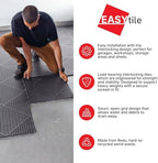 Interlocking Floor Tiles with Drainage - Image 2