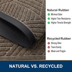 Smiry Front Door Mat Outside Entrance, Low Profile Rubber Doormat - Image 5