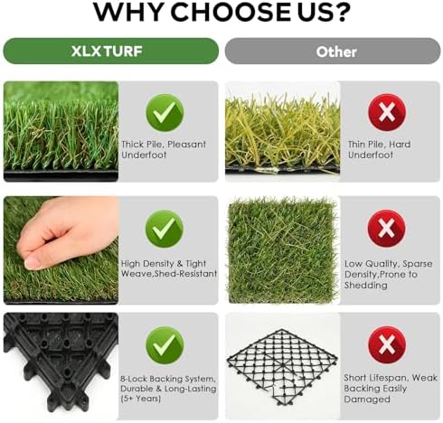 XLX TURF Artificial Grass Tiles Interlocking Outdoor Turf 12"x12" 6 Pack - Image 5