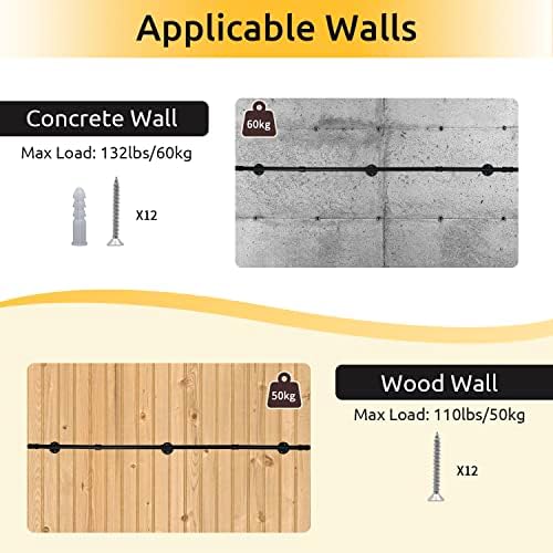 Oroonoko 72" Wall Mounted Clothes Rack, Closet Rods - Image 5