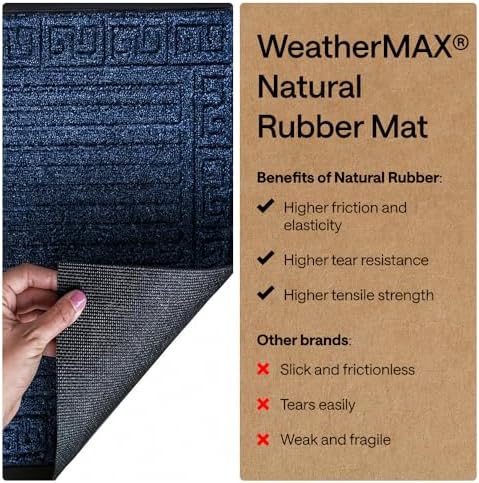 GORILLA GRIP WeatherMAX Door Mat, Indoor Outdoor - Image 6