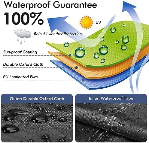 Richwon Patio Furniture Cover Waterproof - Image 4