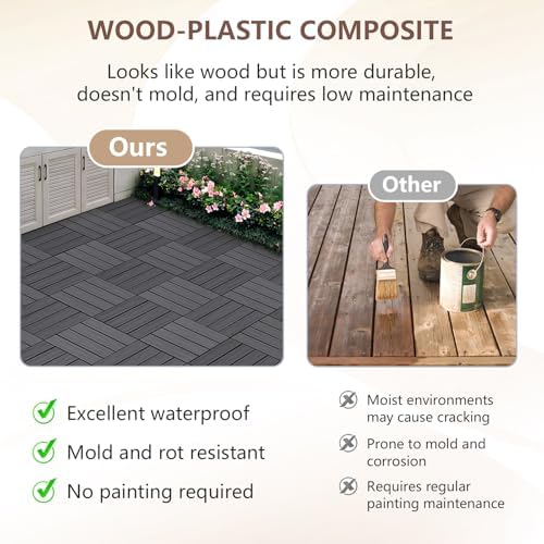 Skypatio Interlocking Deck Tiles 9 PCS, Poolside & Garden - Image 3