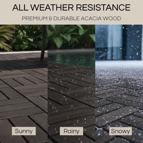 THYOI Premium Deck Tiles - Image 5