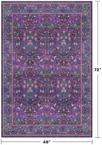 Washable 4x6 Area Rug - Image 2