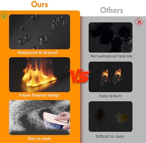 Tamfile 50x30 Inch Grill Mats for Blackstone, Double-Sided Fire Pit Mat - Image 4