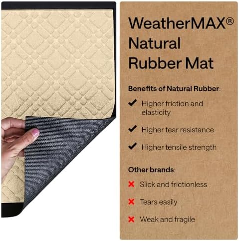 GORILLA GRIP WeatherMAX Door Mat, Indoor Outdoor Use, Latte Modern - Image 6