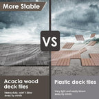 PrimeZone 81 PCS Solid Acacia Wood Interlocking Patio Deck Tiles Outdoor - Image 7