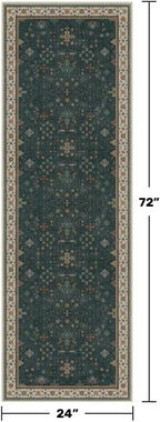 Hazo Haus Dark Green 2x6 Kitchen Rug - Image 2