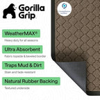 GORILLA GRIP WeatherMAX Door Mat, Indoor Outdoor - Image 3