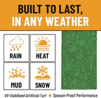 Ottomanson Artificial Turf Lite 94" x 32' - Image 3