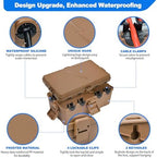 Hrensaw Medium Outdoor Electrical Box, IP54 Waterproof Extension Cord Cover w/6 - Image 3
