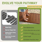 31" x 5.5' Garden Pathway Interlocking Plastic Walkway - Image 6