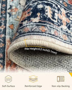 RELEANY Washable Area Rug, Runner 3'x10' - Image 3