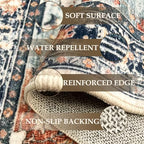 RELEANY Washable Area Rug, Small 2'x3' - Image 3