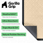 GORILLA GRIP WeatherMAX Door Mat, Indoor Outdoor Use, Latte Modern - Image 2