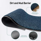LuxUrux Premium Striped Blue Door Mat Set - Image 3