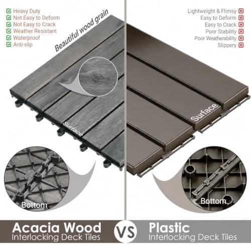 PrimeZone 81 PCS Solid Acacia Wood Interlocking Patio Deck Tiles Outdoor - Image 6