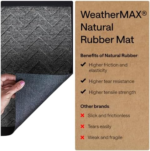 GORILLA GRIP WeatherMAX Door Mat, Indoor Outdoor Use - Image 6