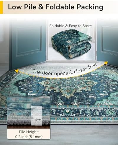 RELEANY Washable Area Rug, Runner 2'x6' - Image 6