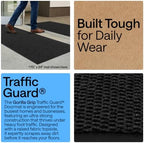 GORILLA GRIP Traffic Guard Indoor Outdoor Heavy Duty Door Mat, 70x24 Black - Image 3