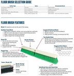 Weiler 44026 Heavy Duty Deck Scrub Brush - Image 6