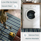 3x5 Striped Entry Rug - Image 6