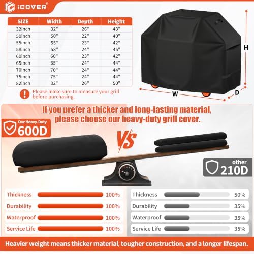 iCOVER Grill Cover 55 inch, BBQ Grill Cover - Image 3