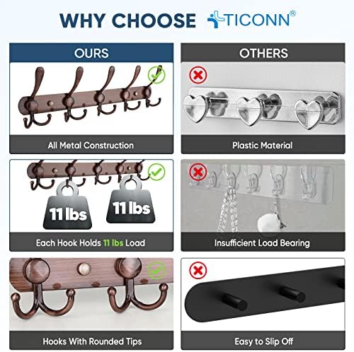 TICONN Wall Mounted Coat Rack, Five Heavy Duty Tri Hooks All Metal Construction - Image 3