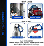 Rhino Produxs 12kN Heavy Duty Carabiner Clips - Image 5