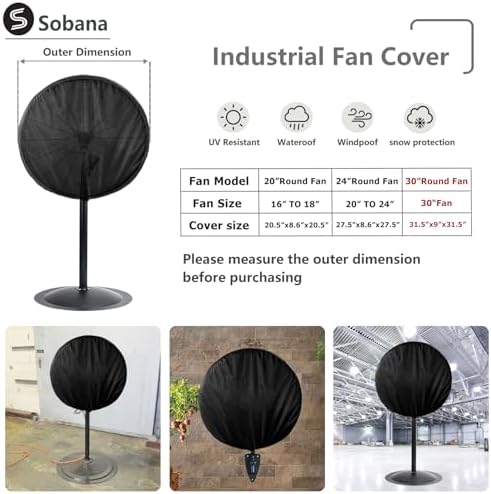 Wall Mount Fan Cover - Image 2