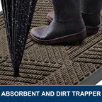 Smiry Front Door Mat Outside Entrance, Low Profile Rubber Doormat - Image 3