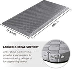 HappyTrends Kitchen Mats for Floor Cushioned Anti-Fatigue Kitchen Rugs - Image 2