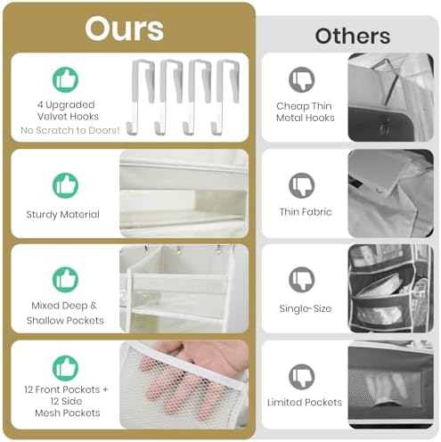 HOMELUX THEORY Over the Door Organizer, 6-Tier XL, 100D Fabric, Transparent - Image 5