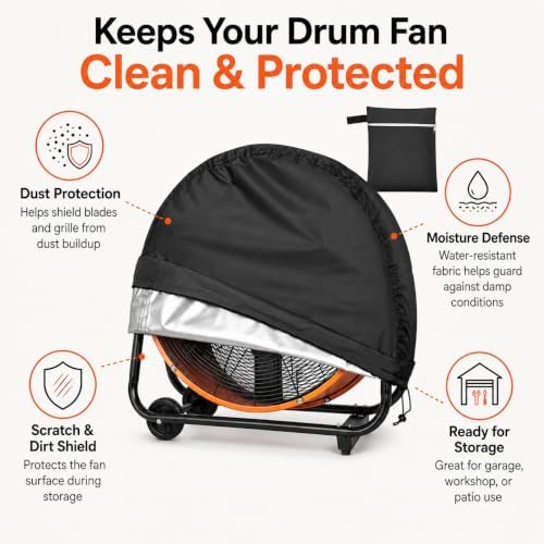 VEGARD 24 Inch Industrial Fan Cover, Waterproof Outdoor Fan Dust Cover - Image 3