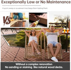 EchoDeck Interlocking Deck Tiles, 27 Pack Deck Tiles Interlocking Outdoor All - Image 7