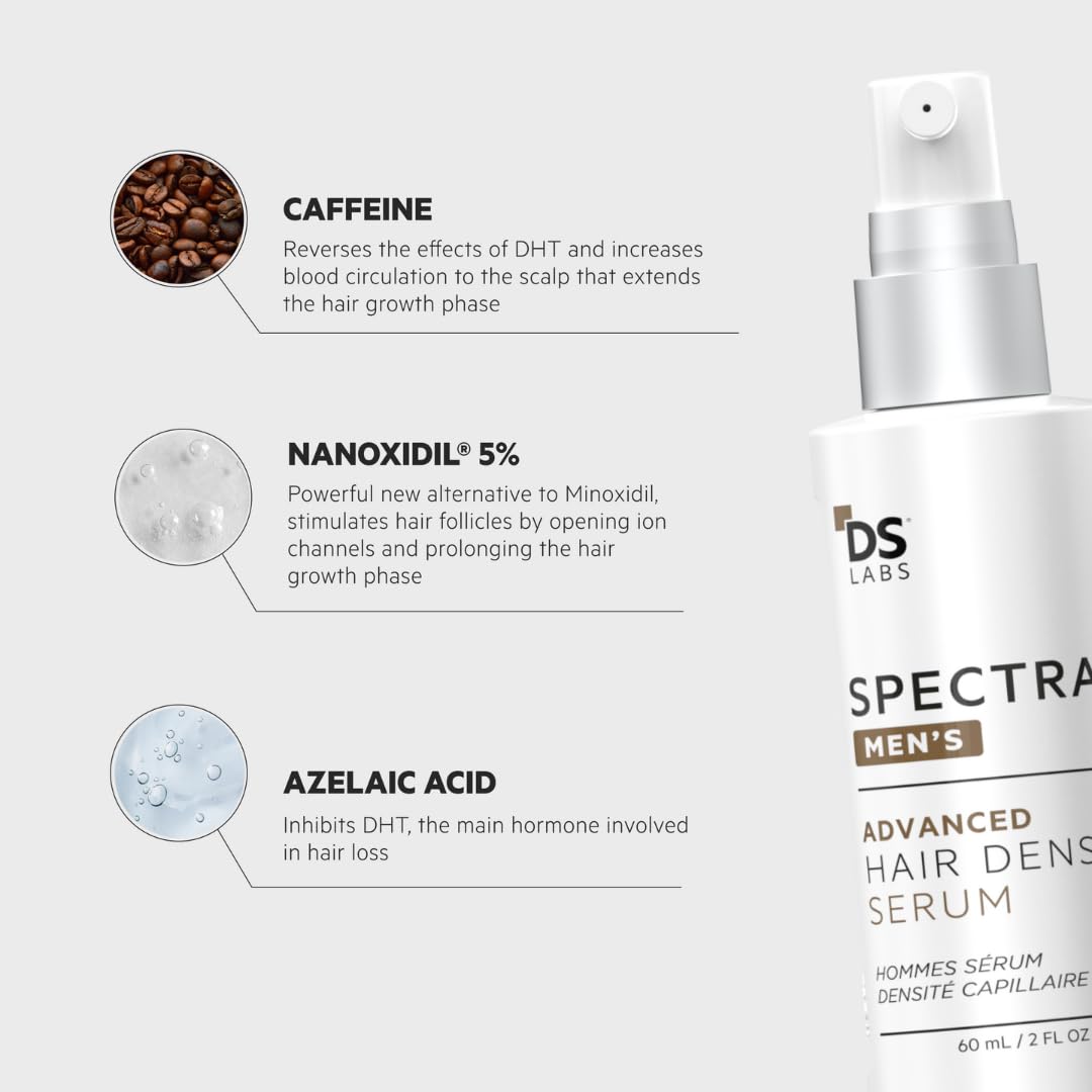 DS Labs Spectral Men’s Hair Density Serum (formerly Spectral.DNC-N), 60mL - Lightweight Leave In for Fuller Looking, Thicker Looking Hair, Fast Absorbing, Non-Greasy, For All Hair Types, (3 Pack)