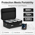 Proijeut Card Deck Box with Portable Case, 6 Pack Clear Commander Deck Box with - Image 3