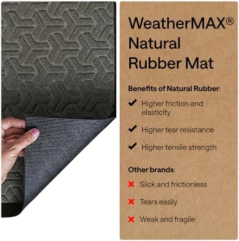 GORILLA GRIP WeatherMAX Door Mat, Indoor Outdoor Use - Image 6