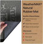 GORILLA GRIP WeatherMAX Door Mat, Indoor Outdoor Use - Image 6