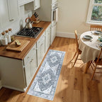 RELEANY Washable Area Rug, Runner 2'x5' - Image 2