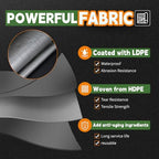 RAINDEWAY 5x7 Feet Tarps Heavy Duty Waterproof, 10Mil Small Tarp - Image 3