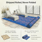 Fab Habitat Outdoor Rug - Image 4