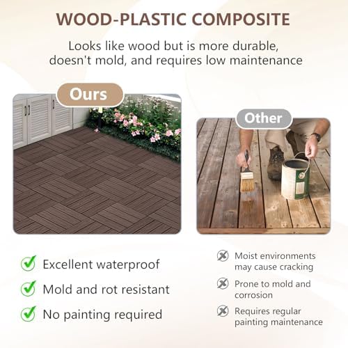 Skypatio Interlocking Deck Tiles 9 PCS, Poolside & Garden - Image 3