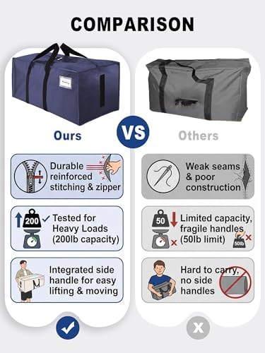 HOMESURE Supports 200lbs Heavy Duty Moving Bags - Image 3