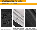 VEGARD Industrial Fan Cover - Image 5