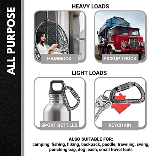 Rhino Produxs 12kN Heavy Duty Carabiner Clips - Image 5