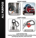 Rhino Produxs 12kN Heavy Duty Carabiner Clips - Image 5