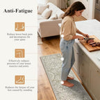 Ileading Anti Fatigue Kitchen Rugs Sets of 2 Cushioned Kitchen Mats - Image 3