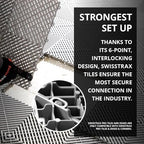 Swisstrax Ribtrax PRO Interlocking Garage Floor Tiles, 15.75 x 15.75-Inch - Image 5